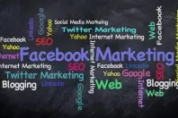 Facebook marketing points